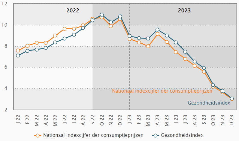 Index Nl 09 22.PNG